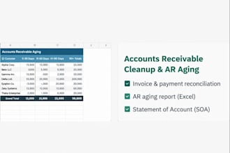 clean up accounts receivable and prepare ar aging report