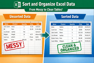 convert messy excel data into a well formatted table