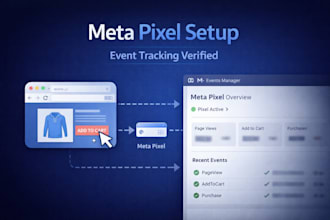 set up facebook meta pixel and event tracking correctly for your website