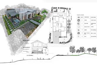 design your outdoor landscape, garden, or backyard