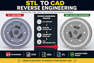 reverse engineer mechanical parts from stl to cad models