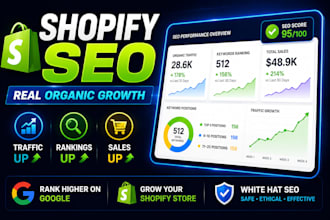 do shopify SEO to increase organic traffic