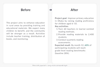 edit and polish your funding proposal to meet donor expectations