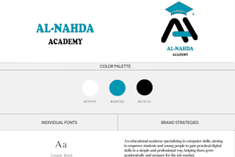 professional brand identity design