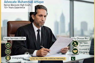 your trusted lawyer in pakistan for legal matters and court proceedings