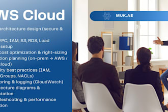 be your AWS solution architect for secure, scalable cloud architecture