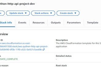 automate workflows and cloud tasks using python and devops