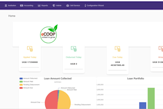 proved technical support for mifos or fineract core banking