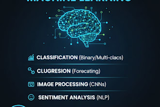 do classification, regression, clustering, image processing, sentiment analysis