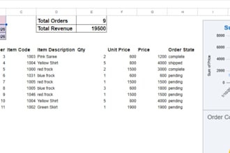 create an automated order and inventory management system in google sheets