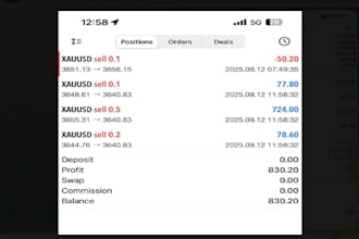 gold ea bot forex trading bot gold robot xauusd trading ea forex trading ea bot