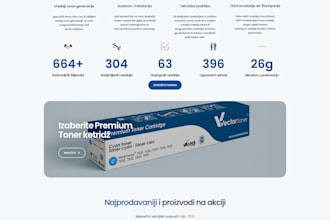 create professional wordpress, woocommerce solutions