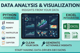 perform statistical data analysis and visualization using python, excel