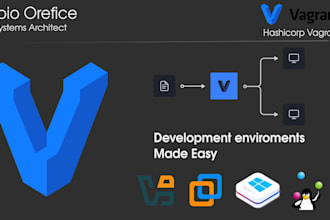 make any development environment with vagrant for your app or dev team