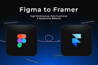 build a reponsive framer website and figma to framer