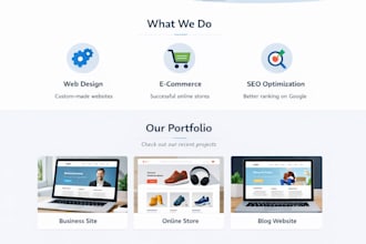 make the best websites for you or your business