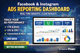 create a real time facebook and instagram ads reporting dashboard with insights