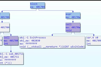decompile ea files and unlock the source code, recompile eas, forex bot ea, apk