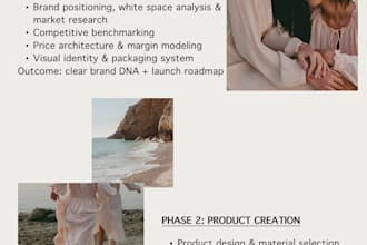 design a swimwear collection based on your vision