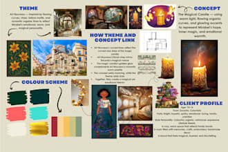 create interior design mood boards and concepts