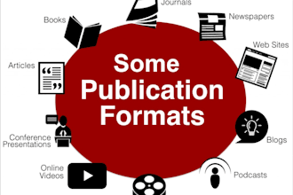 formatting your ebook and create an exklusive layout