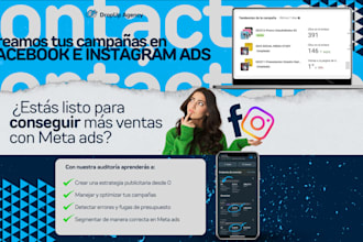 crearé anuncios de facebook de alta conversión que genere clientes potenciales