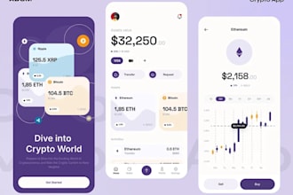 develop crypto trading app forex trading app stock trading app trading website