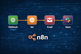 build automation create ai agents, chatbots, with n8n, zapier, twilio, vapi, bot