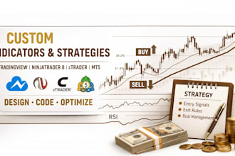 code custom tradingview, ninjatrader 8, ctrader or mt5 indicators and strategies