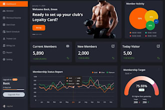build an ai gym and fitness website with calorie tracking and nutrition planning