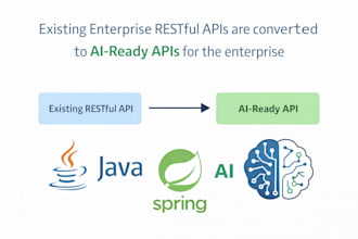 make your existing spring boot enterprise apis to ai ready