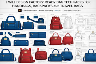 design factory ready bag tech packs for handbags, backpacks and travel bags