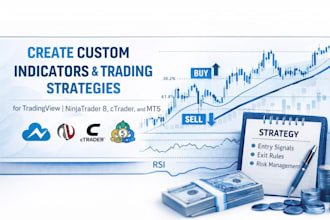 create custom indicator and trading strategies for tradingview, nt8,ctrader mt5