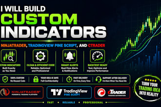 code custom indicator or strategy on tradingview pinescript, ninjatrader and mt5