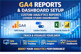 setup google analytics ecommerce tracking, custom reports analytics dashboard