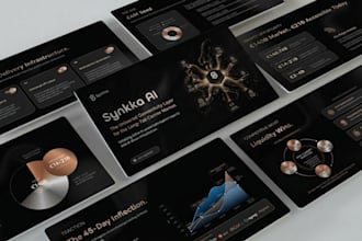 design powerpoint, keynote and google slides presentations