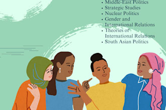 do leadership diversity, assigned, gender health gaps, youth empowerment, ethics