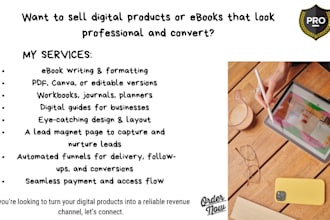 create professional digital products and ebooks for your business