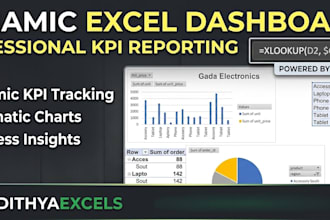 fix excel formulas, build complex functions, and automate spreadsheets