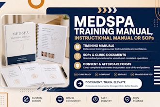 create medspa training manual, instructional manual clinic document, or sops