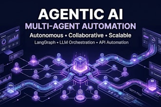 build agentic ai and generative ai systems with llms