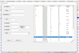 create custom excel spreadsheets with automation e formulas