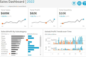 create interactive dashboards in tableau