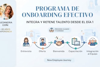 create a professional onboarding and employee orientation