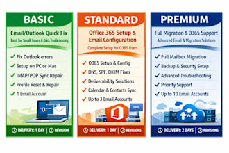 fix outlook errors, syncing issues, pst problems and email setup