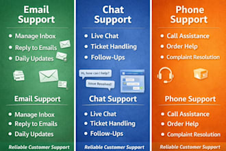 provide professional email chat and phone customer support