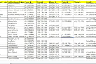 do real estate skip tracing for motivated seller leads