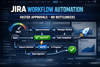 automate jira approval workflows to reduce delays and decision bottleneck