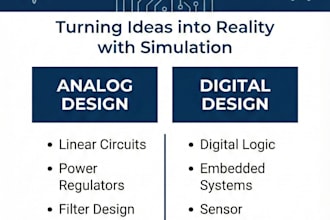design and analyze electronic circuits using ltspice, proteus, and multisim