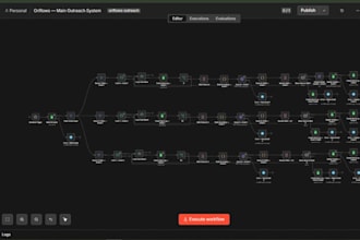 generate targeted b2b leads and automate sales using ai